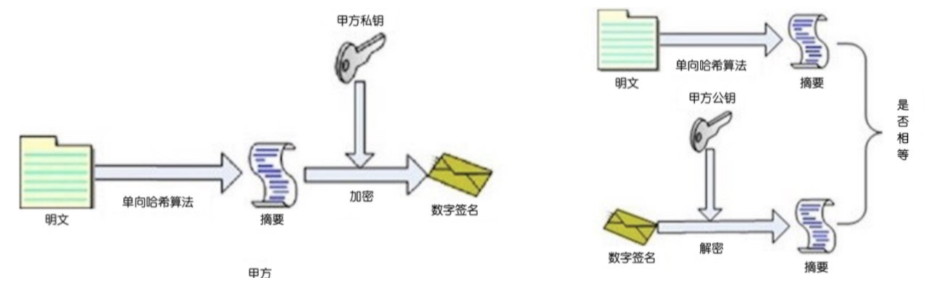 image-20220915155013571