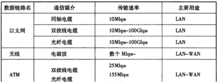 image-20230221135819661