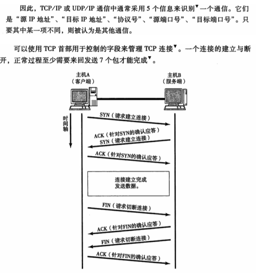 image-20230221151430370