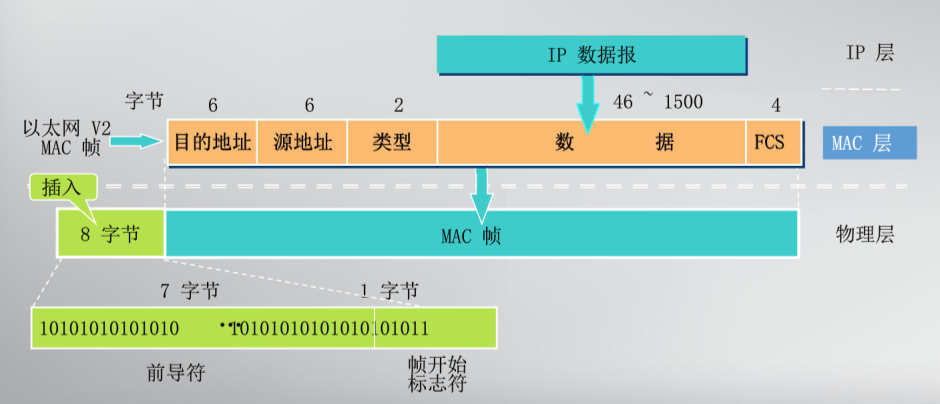 image-20230221162220545