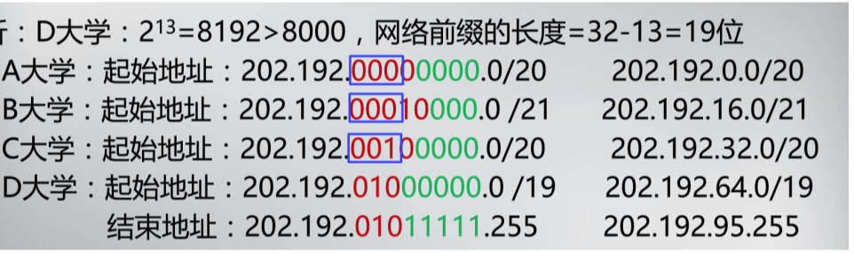 image-20230221163114263