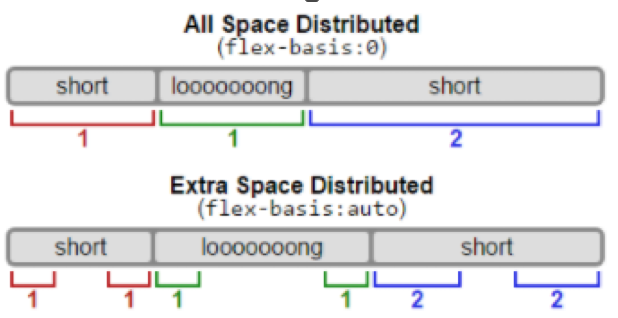 image-20230227150333269